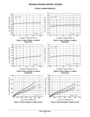 NCP5501DT33G datasheet.datasheet_page 5