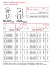 TDC106K025NSF--F datasheet.datasheet_page 2