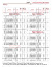 TDC106K025NSF--F datasheet.datasheet_page 3