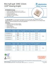 OVS5MWBCR4 datasheet.datasheet_page 1