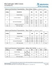 OVS5MWBCR4 datasheet.datasheet_page 3