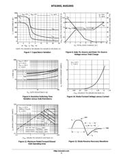 NVD4804NT4G datasheet.datasheet_page 4