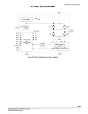 MC33926PNB datasheet.datasheet_page 3