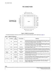 MC33926PNB datasheet.datasheet_page 4