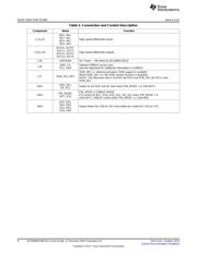 DS100BR410EVK-4/NOPB 数据规格书 6