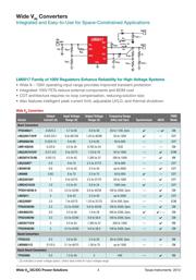 LM5008AMMX/NOPB datasheet.datasheet_page 4