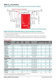 LM5008AMM/NOPB datasheet.datasheet_page 5