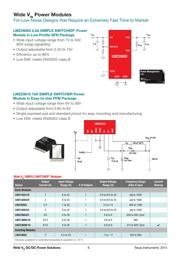 LM5008AMM/NOPB datasheet.datasheet_page 6