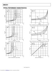 ADG3241BKS-R2 数据规格书 6