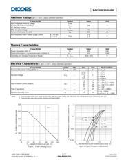 1N5711W-7-F datasheet.datasheet_page 2