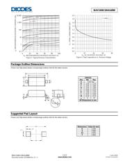 BAV20W-7-F datasheet.datasheet_page 3