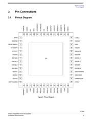 MMPF0200F3AEP 数据规格书 5