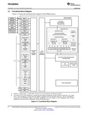 TMS320DM642AZDK7 datasheet.datasheet_page 4