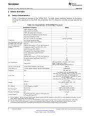 TMS320DM642AZDK7 datasheet.datasheet_page 6