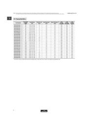 DEBE33D472ZA2B datasheet.datasheet_page 5