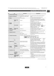DEBE33D472ZA2B datasheet.datasheet_page 6