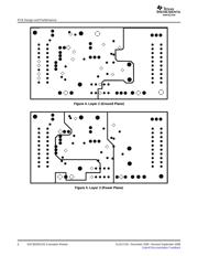 DAC8551EVM 数据规格书 6