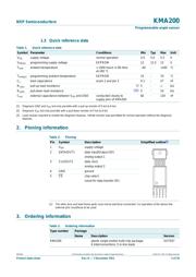 KMA200,115 datasheet.datasheet_page 2