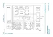 KMA200,115 datasheet.datasheet_page 3