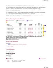 ISL98602IRABZ-T7A datasheet.datasheet_page 2