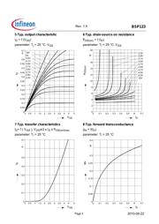 BSP123L6327 datasheet.datasheet_page 5