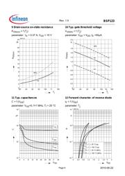 BSP123L6327 datasheet.datasheet_page 6