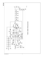 LM5067EVAL 数据规格书 5