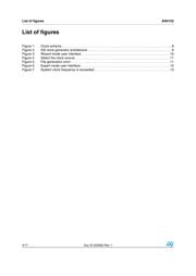 STM32F302CBT6 datasheet.datasheet_page 4