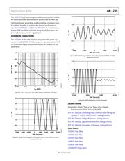 AD5292BRUZ-100-RL7 datasheet.datasheet_page 3