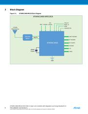 XC3SD3400A-4CSG484C datasheet.datasheet_page 6