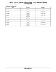 TIP41BG datasheet.datasheet_page 6