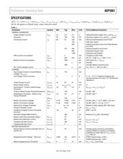 ADP220ACBZ-2828R7 datasheet.datasheet_page 3