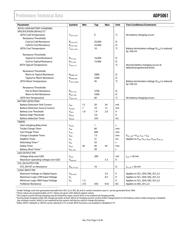 ADP220ACBZ-2828R7 datasheet.datasheet_page 5