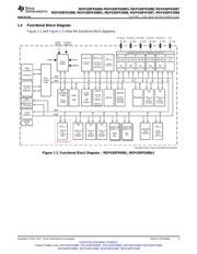 MSP430-JTAG-TINY-V2 datasheet.datasheet_page 3