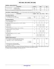 MAC16MG datasheet.datasheet_page 2