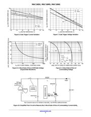 MAC16MG datasheet.datasheet_page 5