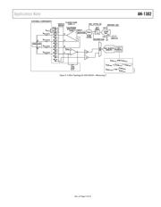 ADUCM350BBCZ datasheet.datasheet_page 5