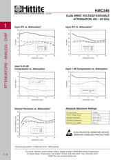 HMC346 datasheet.datasheet_page 3