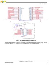 MCF51AC256AVPUE datasheet.datasheet_page 5