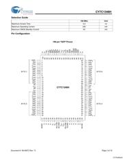 CY7C1346H-166AXC datasheet.datasheet_page 2