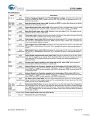 CY7C1346H-166AXC datasheet.datasheet_page 3