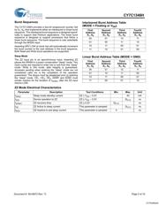 CY7C1346H-166AXC datasheet.datasheet_page 5