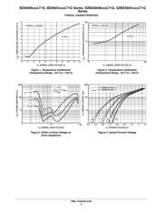 BZX84C8V2LT1G 数据规格书 5