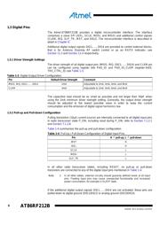AT86RF212B-ZUR datasheet.datasheet_page 6