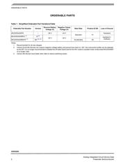MC20XS4200FK datasheet.datasheet_page 2
