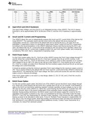 LM5072MHX-50 datasheet.datasheet_page 5