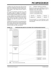 PIC18F8525-E/PT datasheet.datasheet_page 5