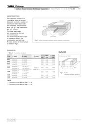 CC0201CRNPO9BN1R5 datasheet.datasheet_page 3