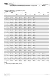 CC0201CRNPO9BN1R5 datasheet.datasheet_page 6