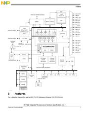 MCF5232CVM150 datasheet.datasheet_page 3